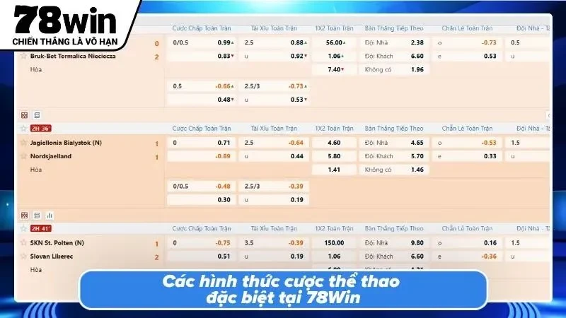 Thử thách bản lĩnh với những vé cược xiên nhân đôi lợi nhuận
