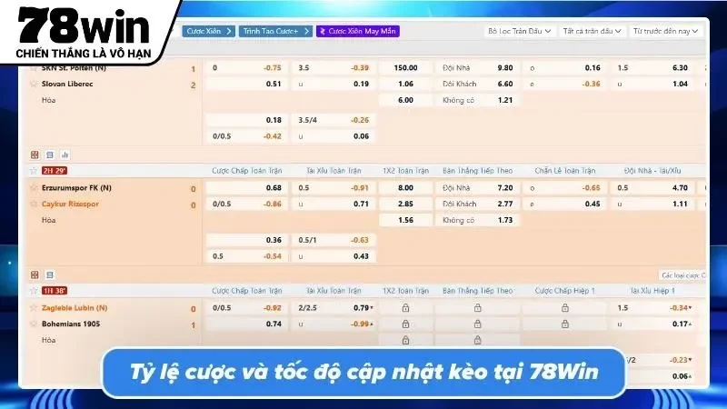 Tỷ lệ odds cạnh tranh vượt trội giúp tối ưu hóa tiền thưởng