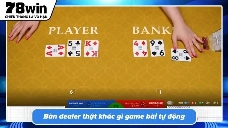 Tương tác thời gian thực loại bỏ hoàn toàn nỗi lo can thiệp kết quả