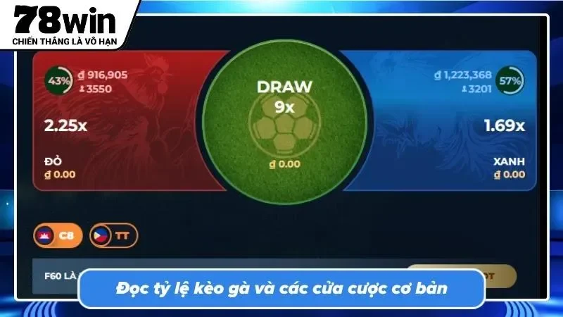 Cược Meron đặt niềm tin vào chiến kê đại diện cho nhà cái