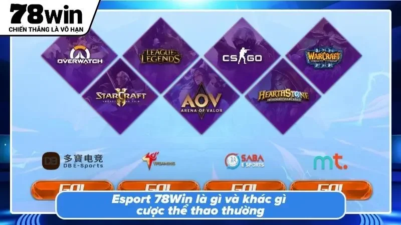 Sân chơi cá cược thể thao điện tử hiện đại và đầy kịch tính