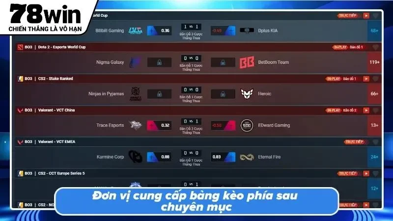 Cam kết tính minh bạch, tuyệt đối không có sự can thiệp kết quả