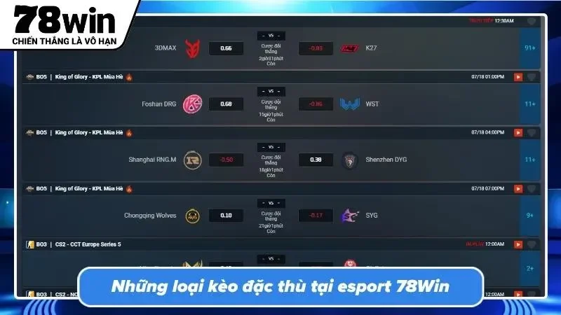 Kèo chấp số mạng hạ gục hoặc số bản đồ thi đấu (Map Handicap)