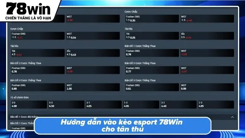 Click chọn tỷ lệ cược ưng ý, điền số tiền và xác nhận vé cược