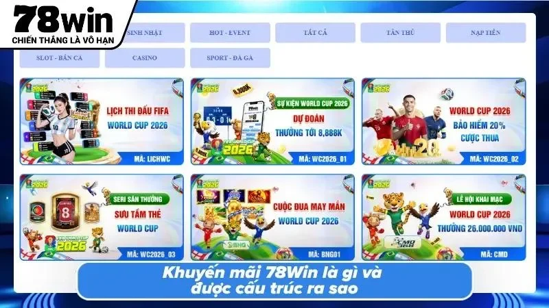 Tận dụng tối đa nguồn vốn miễn phí để gia tăng cơ hội chiến thắng