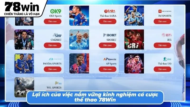 Ưu thế hội viên nhận được khi nắm vững bí kíp đặt cược thể thao