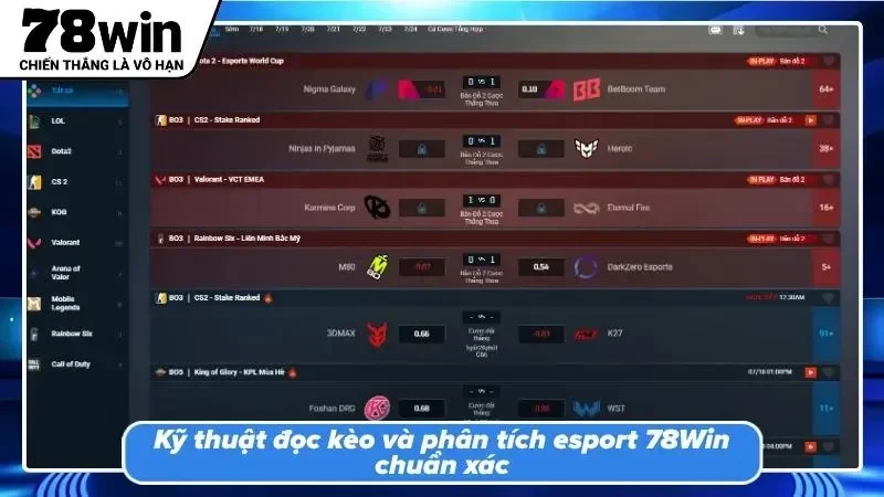 Phân tích dữ liệu thi đấu giúp nâng cao khả năng đọc kèo chính xác