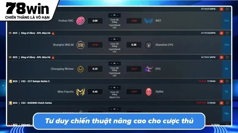 Phân tích xu hướng biến động tỷ lệ cược để xây dựng chiến lược dài hạn