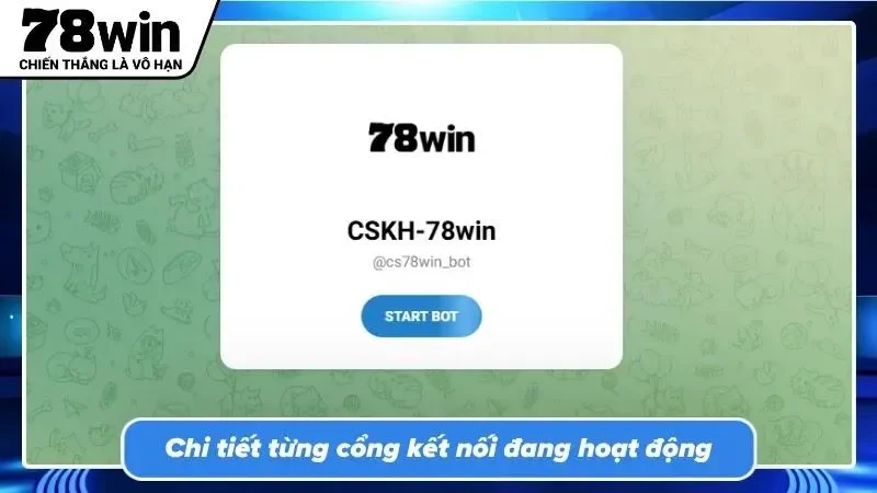 Sự tiện lợi giữa trò chuyện trực tuyến với các tính năng chat