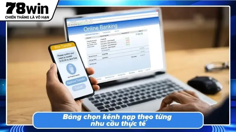 Đa dạng hóa cổng giao dịch đáp ứng thói quen tài chính cá nhân