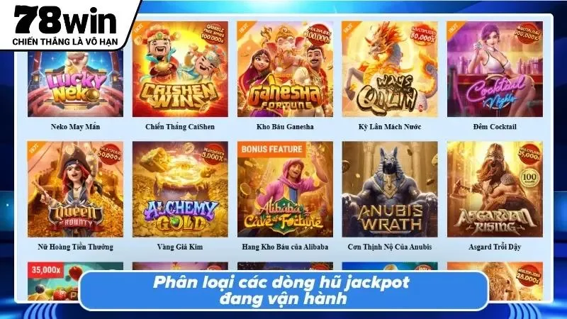 Hũ đa cấp độ Minor, Major, Grand tối ưu hóa cơ hội trúng lớn