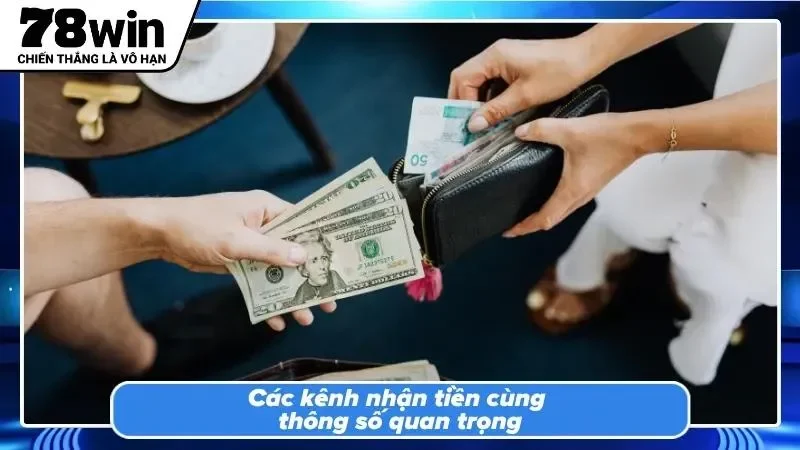 Lựa chọn phương thức thanh toán phù hợp với nhu cầu cá nhân