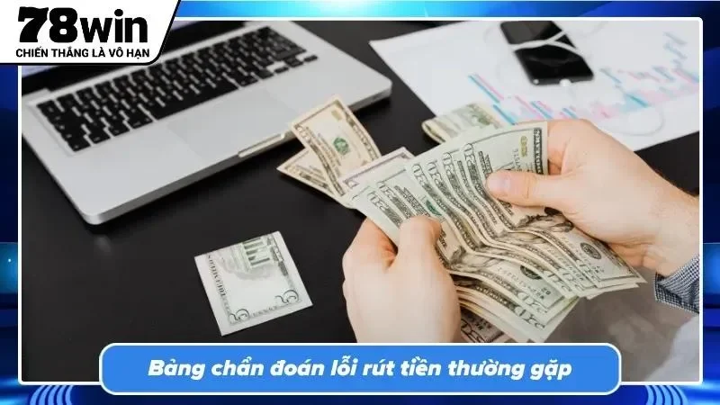 Nhận biết nguyên nhân từ chối để có phương án xử lý tức thời