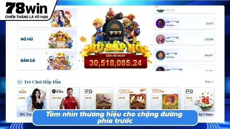Sự tăng trưởng dài hạn là bảo chứng cho độ uy tín chất lượng